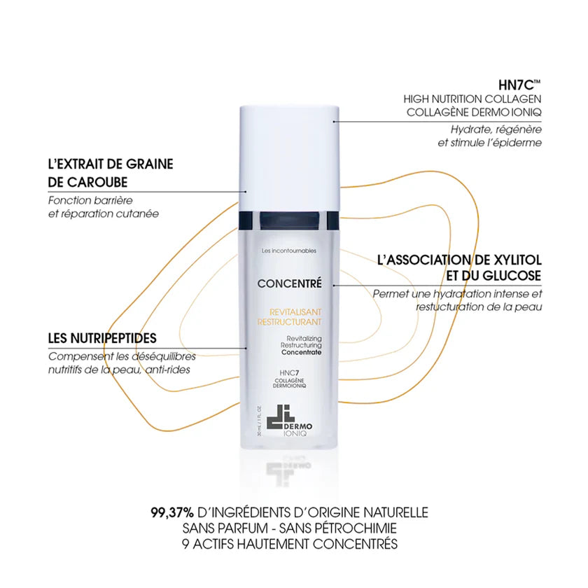 DermoIoniq Concentré Revitalisant Restructurant 30ml