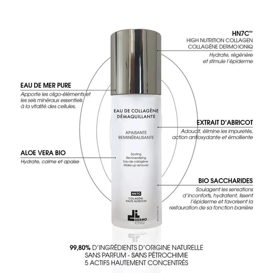 DermoIoniq Eau de Collagène Démaquillante 80ml