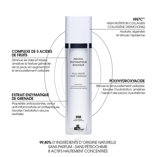 DermoIoniq Peeling Enzymatique Douceur 50ml