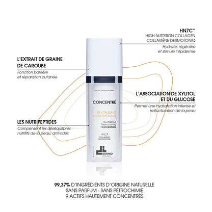 DermoIoniq Concentré Revitalisant Restructurant 30ml