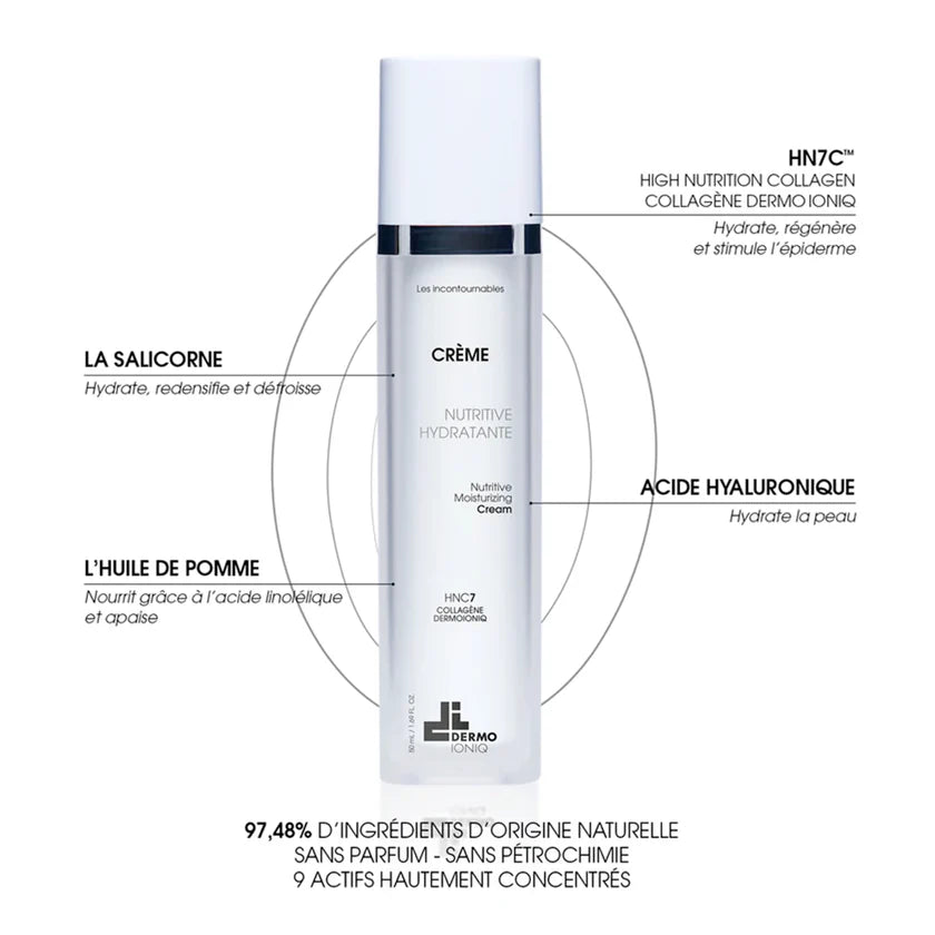 DermoIoniq Nutritive Hydratante 50ml