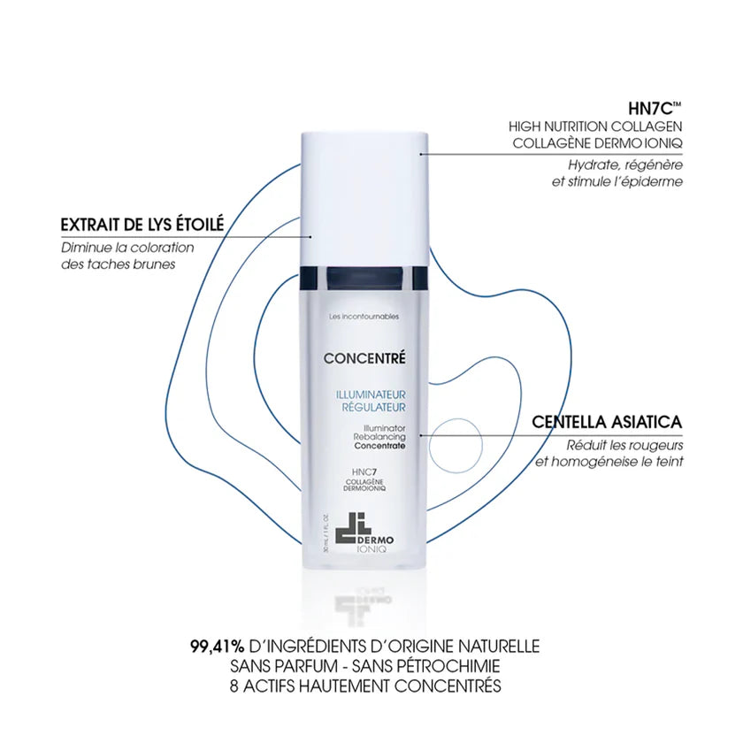 DermoIoniq Concentré Illuminateur Régulateur 30ml